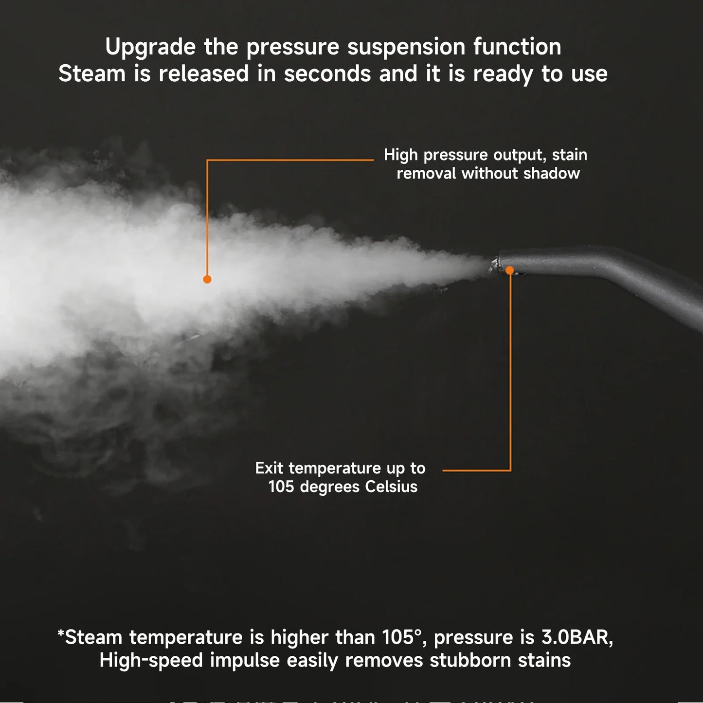 Myjka parowa wysokociśnieniowa 2500W – ręczna, wysokotemperaturowa