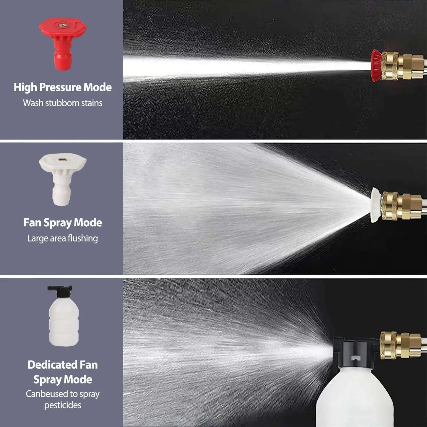 Bezprzewodowa myjka ciśnieniowa 50 Bar – 200W
