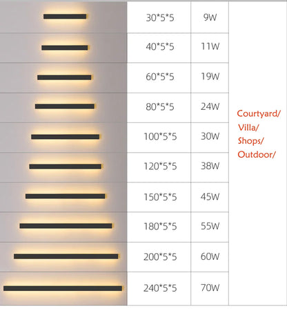 Nowoczesna lampa ścienna LED zewnętrzna IP65 – wodoodporna 💡