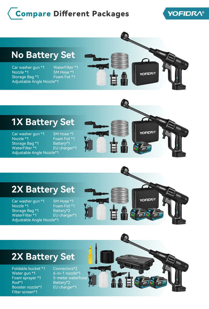 Myjka ciśnieniowa 200 Bar bezszczotkowa – pistolet z wiadrem