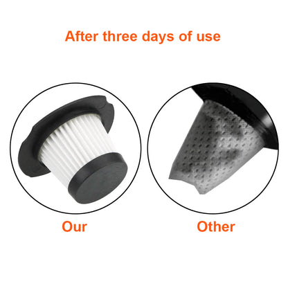 Przenośny odkurzacz samochodowy – na sucho i mokro, wysoka moc ssania