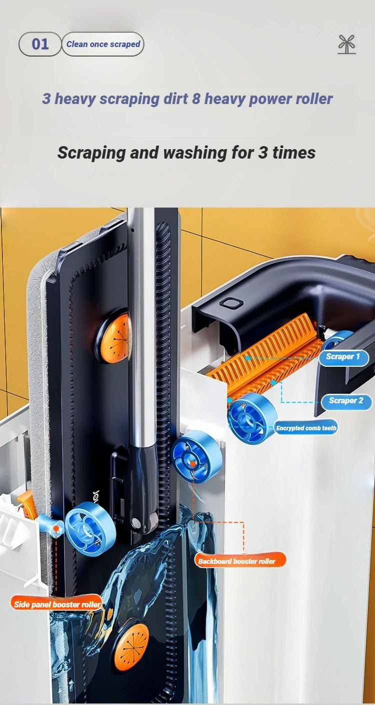 Mop płaski JOYBOS 33 cm z wiadrem – system 2w1 mokre & suche czyszczenie