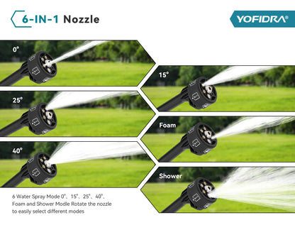 Myjka ciśnieniowa 200 Bar bezszczotkowa – pistolet z wiadrem