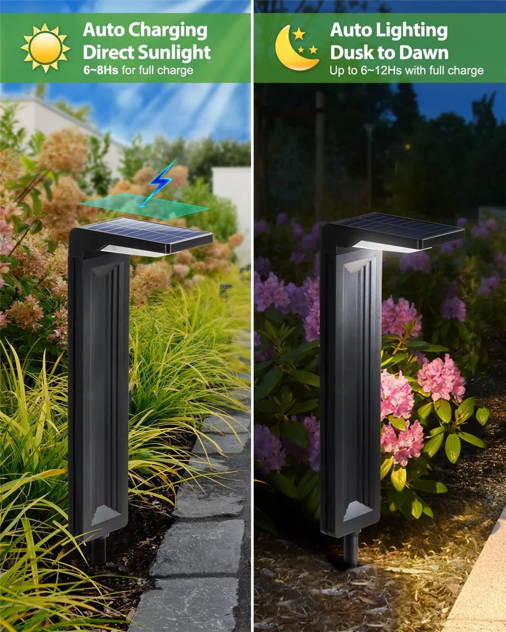 Solarna lampa ogrodowa LED – wodoodporne oświetlenie ścieżek i trawnika