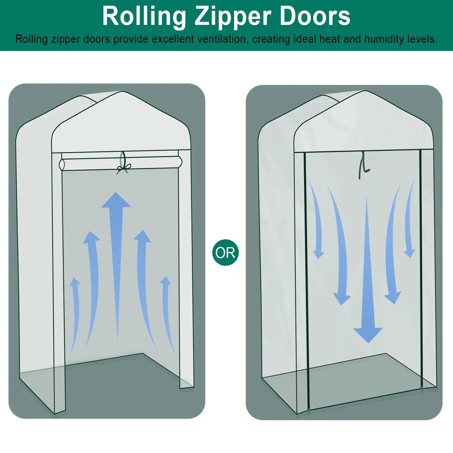 Szklarnia ogrodowa 4-poziomowa – transparentna z drzwiami i oknami