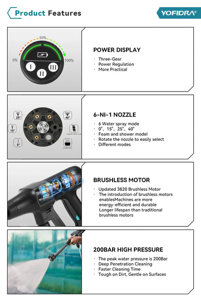 Myjka ciśnieniowa 200 Bar bezszczotkowa – pistolet z wiadrem