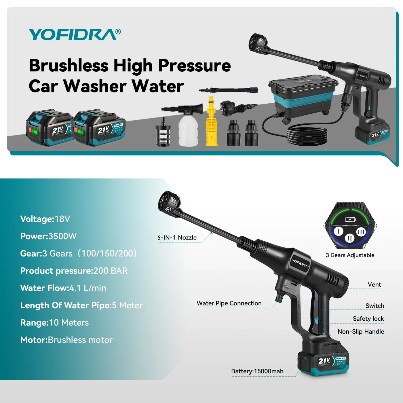 Myjka ciśnieniowa 200 Bar bezszczotkowa – pistolet z wiadrem