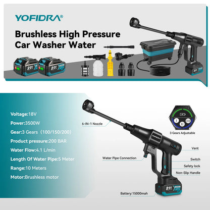 Myjka ciśnieniowa 200 Bar bezszczotkowa – pistolet z wiadrem